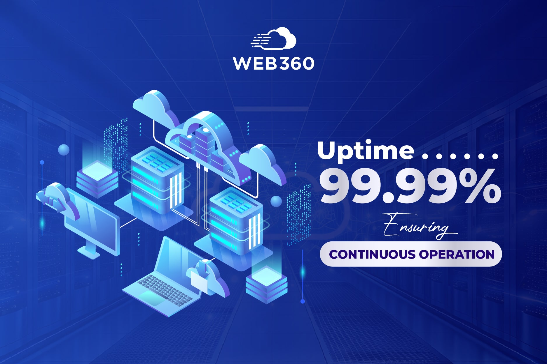 uptime 99.99%