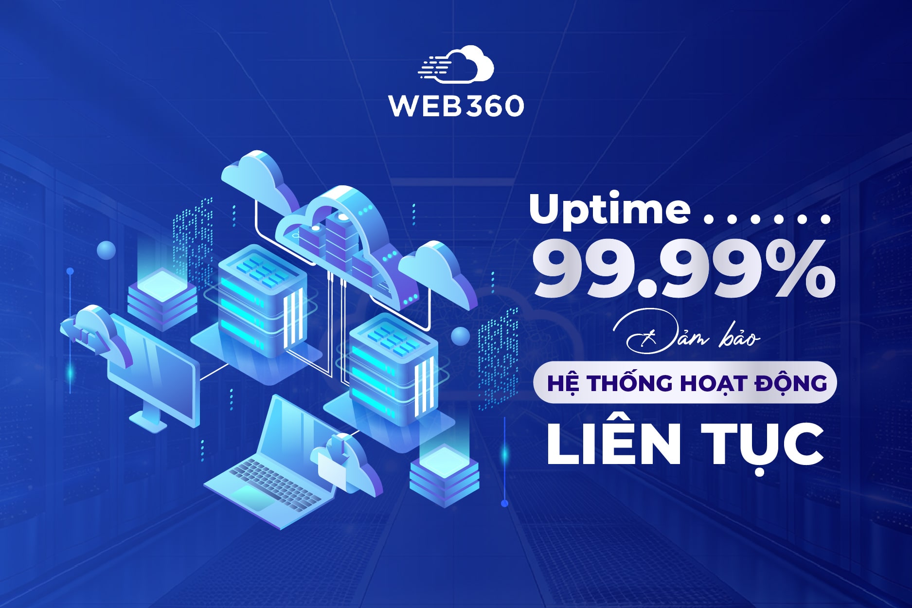 Uptime 99.99%