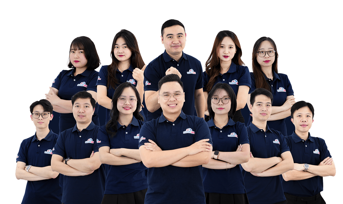 Hình ảnh khách hàng và con người